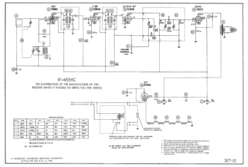 56CS1 Ch= HS-490; Motorola Inc. ex (ID = 2224225) Radio