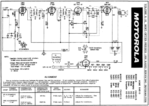 56H2 Ch= HS-431; Motorola Inc. ex (ID = 124583) Radio