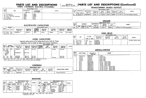 56R3 Ch= HS-487; Motorola Inc. ex (ID = 2263136) Radio