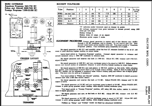 56-T Ch= B5-2; Motorola Inc. ex (ID = 459987) Radio