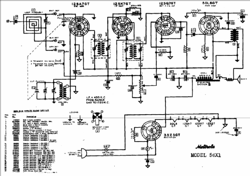 56X1 ; Motorola Inc. ex (ID = 517931) Radio