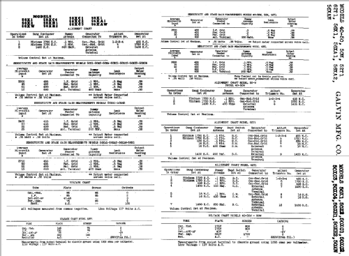 56X1 ; Motorola Inc. ex (ID = 517932) Radio