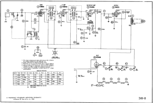 56X2 Ch=HS-477 Radio Motorola Inc. ex Galvin Mfg.Co. Chicago;, build ...