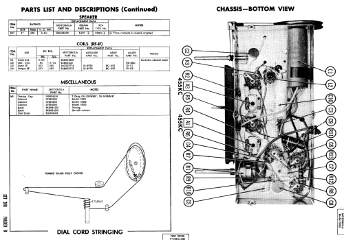 56X2 Ch=HS-477; Motorola Inc. ex (ID = 516238) Radio