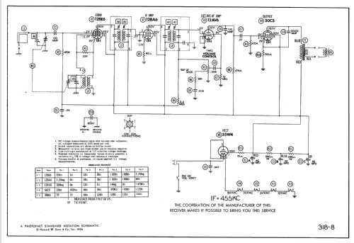 56X2 Ch=HS-477; Motorola Inc. ex (ID = 2232699) Radio