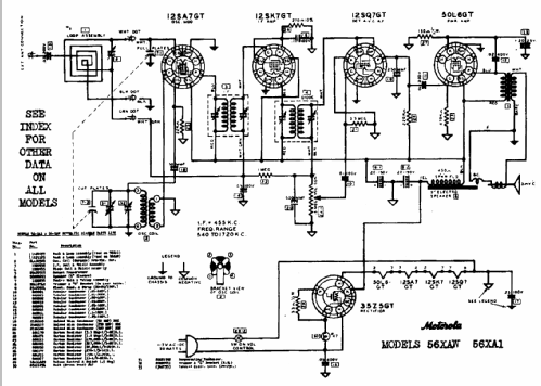 56XA1 ; Motorola Inc. ex (ID = 518090) Radio