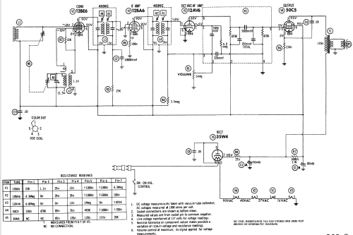 57A3 Ch= HS-521; Motorola Inc. ex (ID = 1847798) Radio