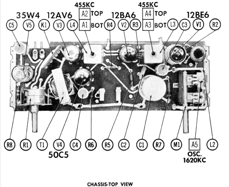 57A3 Ch= HS-521; Motorola Inc. ex (ID = 1847799) Radio