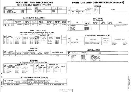 57A3 Ch= HS-521; Motorola Inc. ex (ID = 1847800) Radio