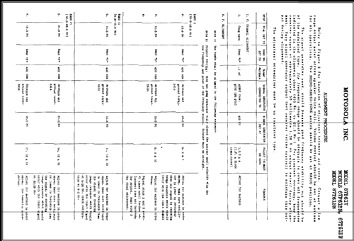 57B61V Ch= HS-77; Motorola Inc. ex (ID = 395013) Radio