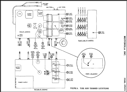 57B61V Ch= HS-77; Motorola Inc. ex (ID = 395017) Radio