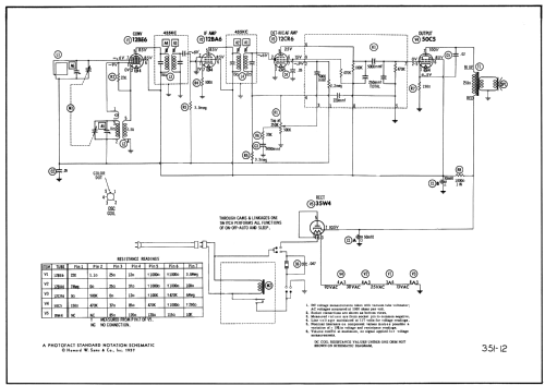 57CC1 Ch= HS-531; Motorola Inc. ex (ID = 1859087) Radio