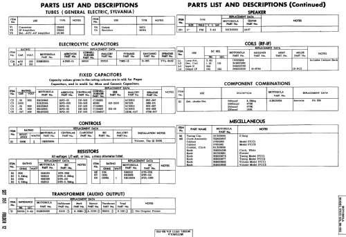 57CC1 Ch= HS-531; Motorola Inc. ex (ID = 1859099) Radio