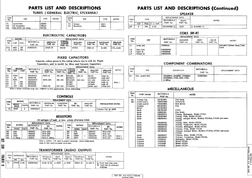 57CD1 Ch= HS-528; Motorola Inc. ex (ID = 516691) Radio