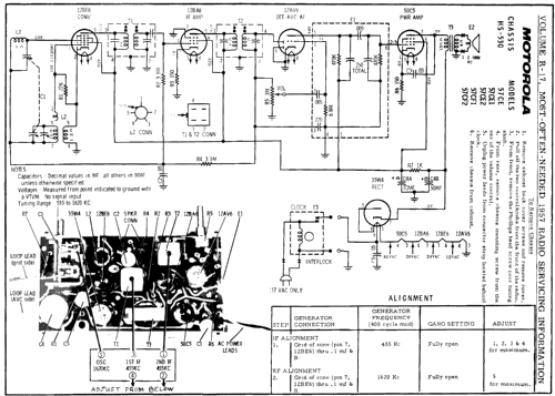 57CF1 Ch= HS-530; Motorola Inc. ex (ID = 131119) Radio