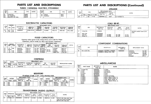 57CS1 Ch= HS-527; Motorola Inc. ex (ID = 2382581) Radio