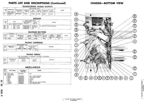 57HFP1 Ch= HS-543; Motorola Inc. ex (ID = 515537) R-Player