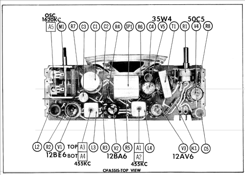 57R2 Ch= HS-522; Motorola Inc. ex (ID = 517072) Radio