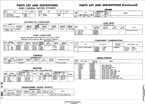 57R2 Ch= HS-522; Motorola Inc. ex (ID = 517073) Radio