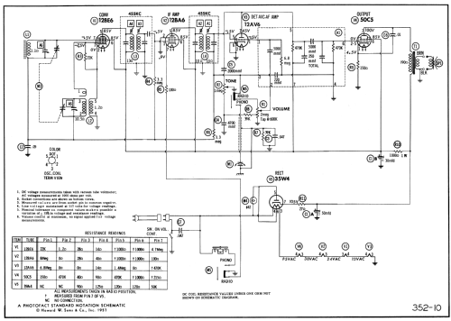 57RF1 Ch= HS-542; Motorola Inc. ex (ID = 1863468) Radio