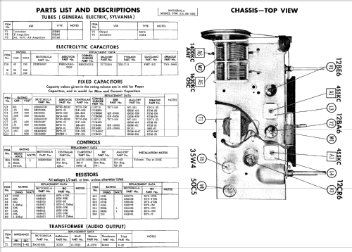 57W1B Ch= HS-525; Motorola Inc. ex (ID = 517091) Radio