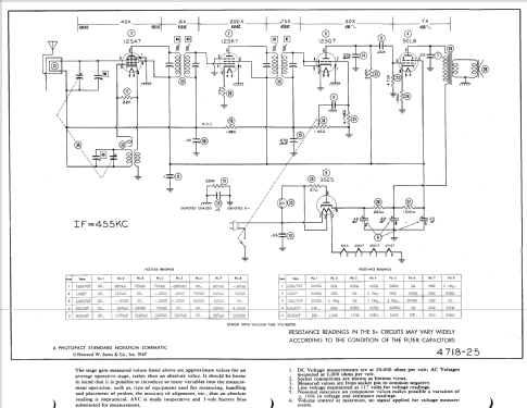 57X12 Pyramid Ch= HS-60; Motorola Inc. ex (ID = 495667) Radio