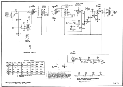 57X2 Ch= HS-524; Motorola Inc. ex (ID = 1859116) Radio