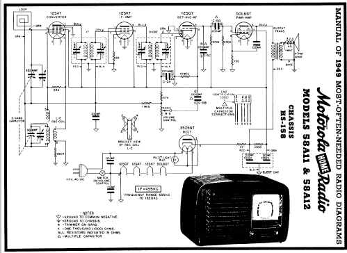 58A11 Ch= HS-158; Motorola Inc. ex (ID = 97317) Radio