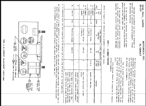 58L11 Ch= HS-114; Motorola Inc. ex (ID = 347919) Radio