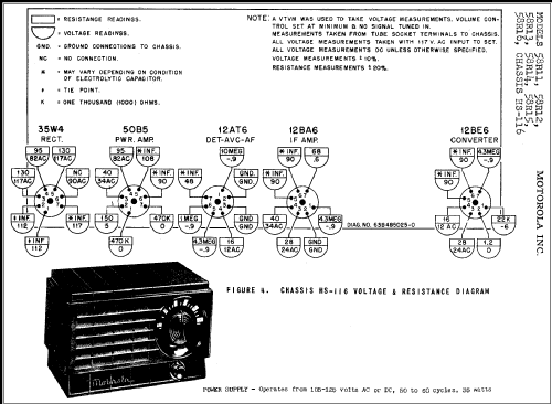 58R11 Ch= HS-116; Motorola Inc. ex (ID = 294239) Radio