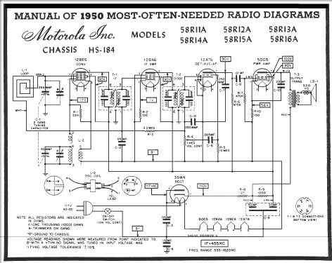 58R11A Ch= HS-184; Motorola Inc. ex (ID = 109910) Radio