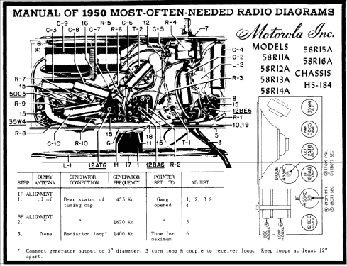 58R11A Ch= HS-184; Motorola Inc. ex (ID = 109922) Radio