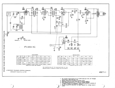 58R11A Ch= HS-184; Motorola Inc. ex (ID = 1362723) Radio