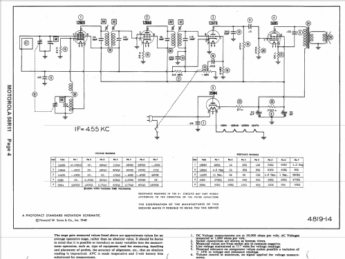 58R14 Ch= HS-116; Motorola Inc. ex (ID = 1422947) Radio