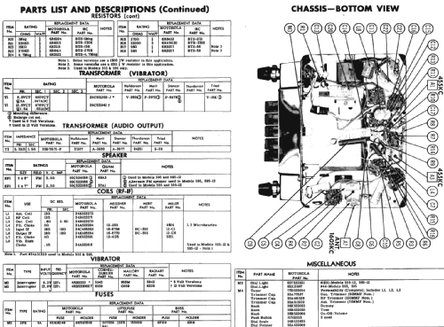 595 ; Motorola Inc. ex (ID = 235622) Car Radio