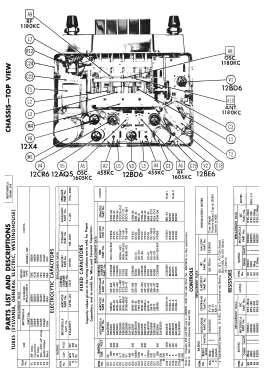 595 ; Motorola Inc. ex (ID = 2739743) Car Radio