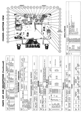 595 ; Motorola Inc. ex (ID = 2739744) Car Radio