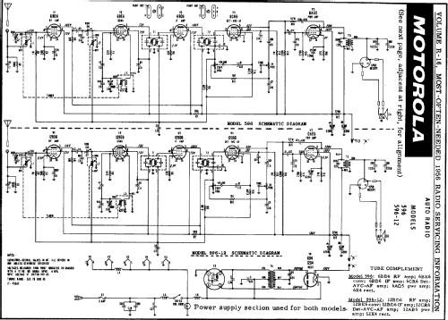 596 ; Motorola Inc. ex (ID = 125404) Car Radio