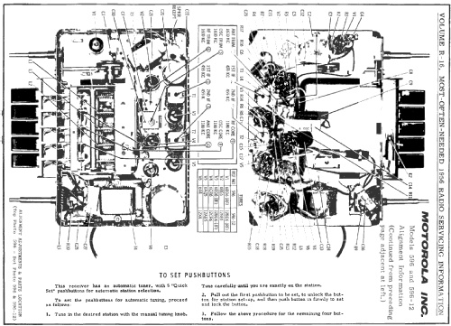 596 ; Motorola Inc. ex (ID = 125405) Car Radio