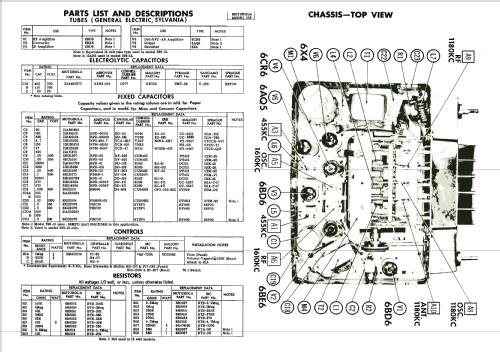 596-12 ; Motorola Inc. ex (ID = 1966197) Car Radio