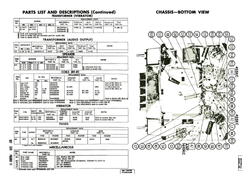 596-12 ; Motorola Inc. ex (ID = 1966198) Car Radio