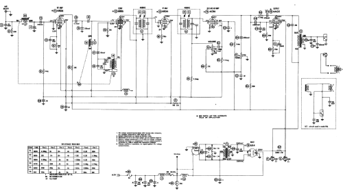 596-12 ; Motorola Inc. ex (ID = 235635) Car Radio