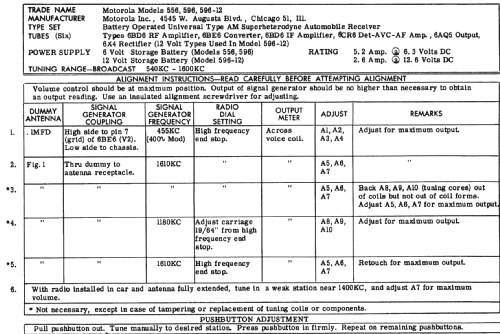 596-12 ; Motorola Inc. ex (ID = 235638) Car Radio