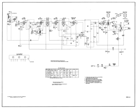 597X ; Motorola Inc. ex (ID = 2421111) Car Radio