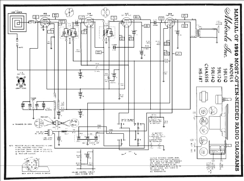 59L11Q Ch= HS-187; Motorola Inc. ex (ID = 109929) Radio