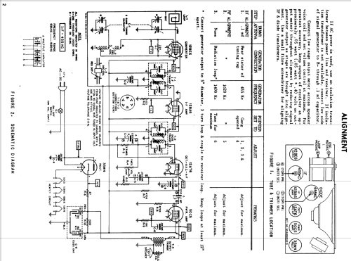 59R11 HS167 ; Motorola Inc. ex (ID = 1069932) Radio