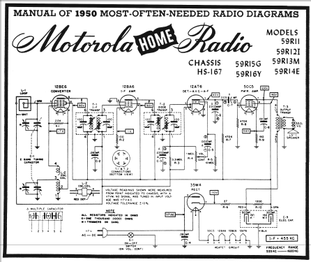 59R11 HS167 ; Motorola Inc. ex (ID = 110322) Radio