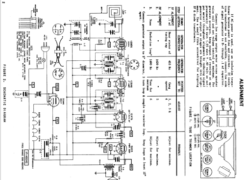 59R11U Ch= HS-194; Motorola Inc. ex (ID = 1075248) Radio