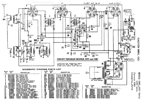 59T5 Ch=59R5; Motorola Inc. ex (ID = 518544) Radio