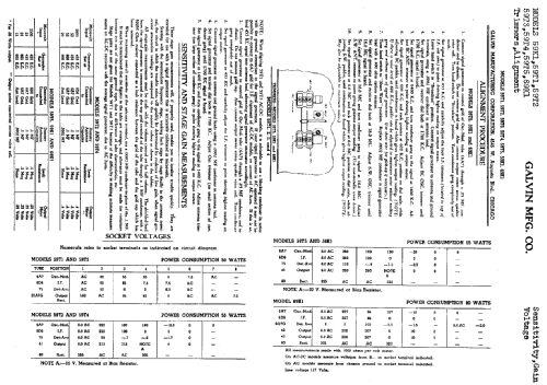 59T5 Ch=59R5; Motorola Inc. ex (ID = 518549) Radio